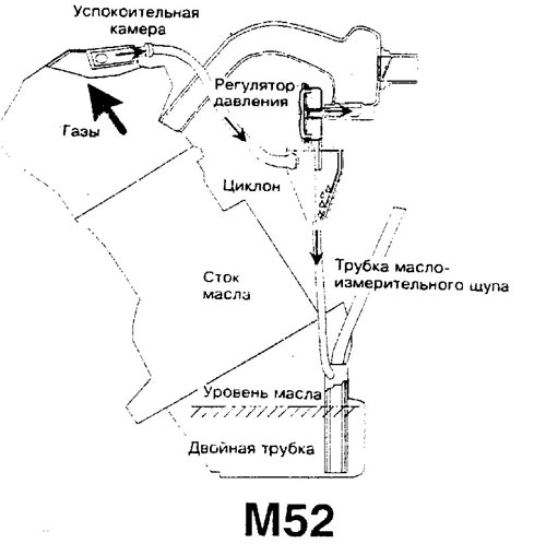 Схема квкг м52